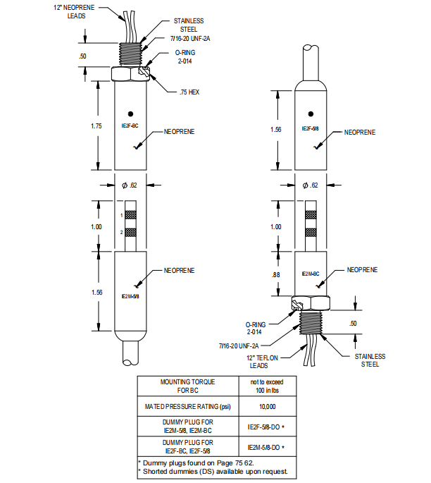 Conector Subaquático de 4 Pinos RTIE1-4M-DZ