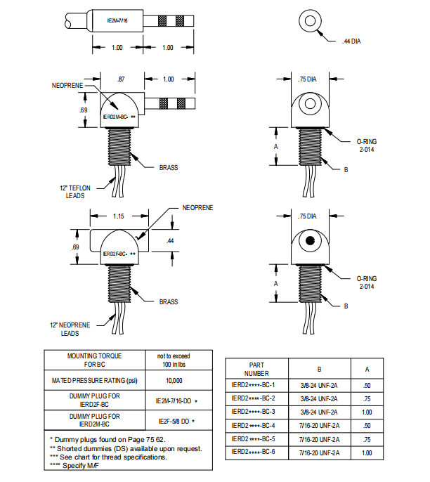 Conector Subaquático de 4 Pinos RTIE1-4M-DZ