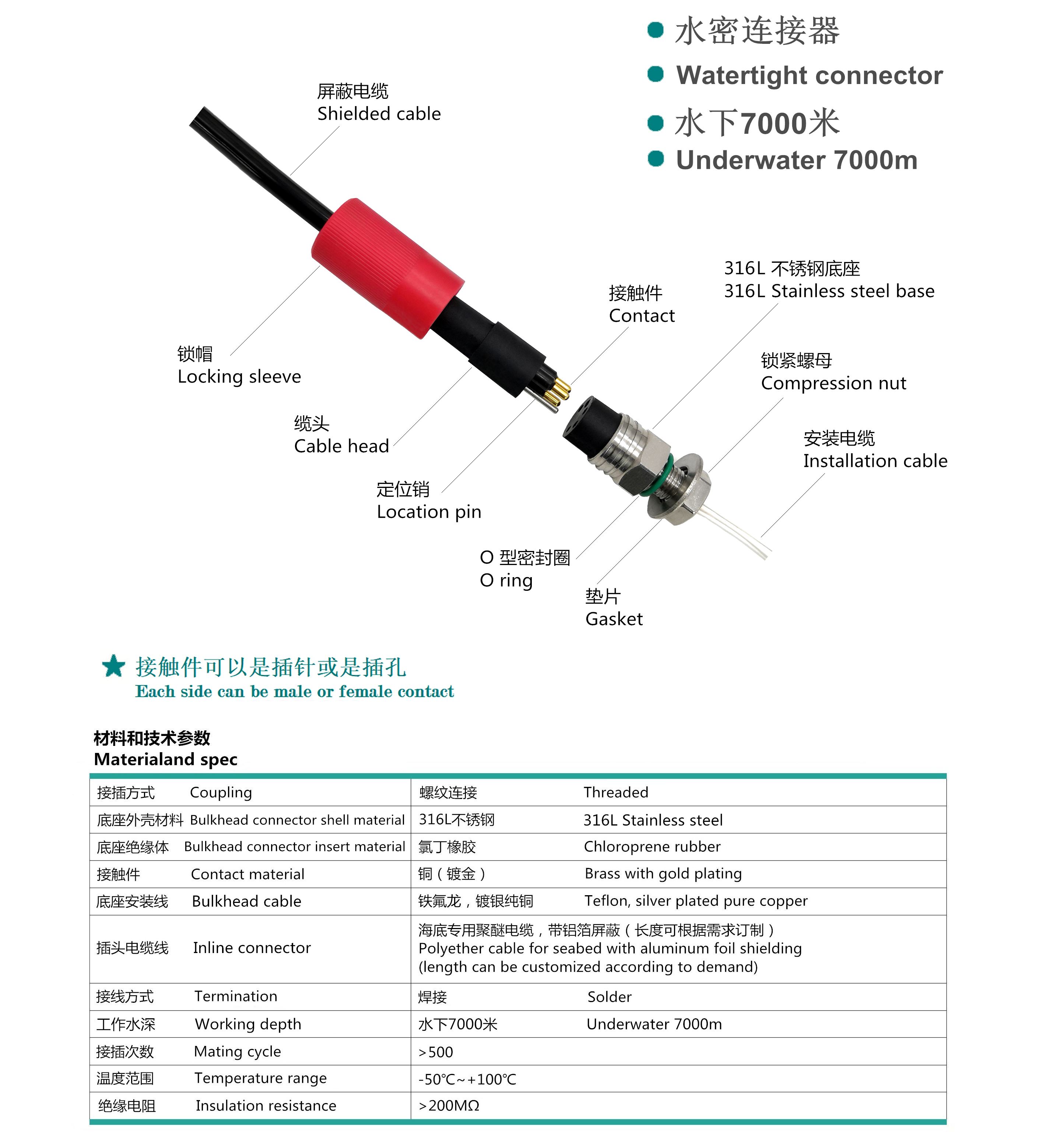 Conector Subaquático MCIL16F MCBH16M 16 Pinos