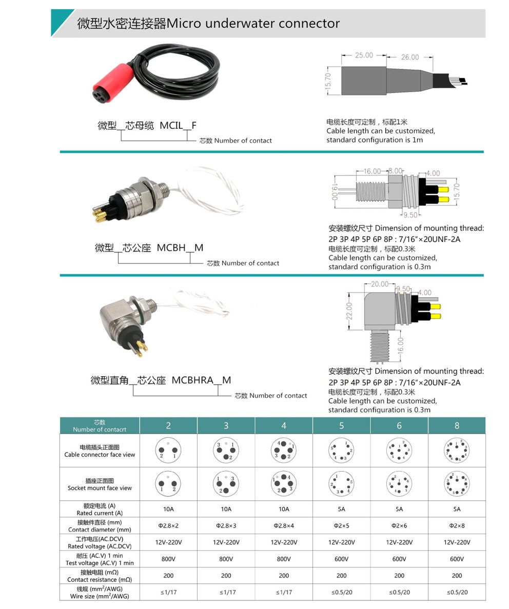 Conector Subaquático MCIL16F MCBH16M 16 Pinos